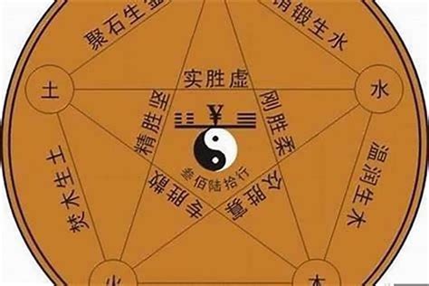 八字 土多|八字中土多代表什么 – 八字五行土多怎么办